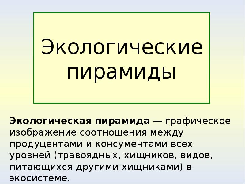 Экология популяций презентация