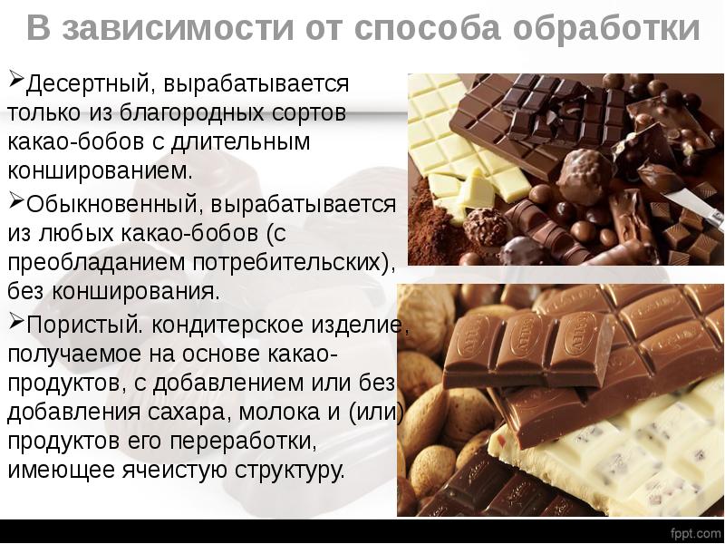 Презентация кондитерской и шоколадной продукции