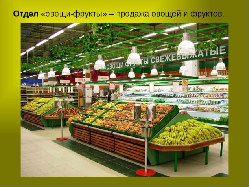 Презентация продуктового магазина