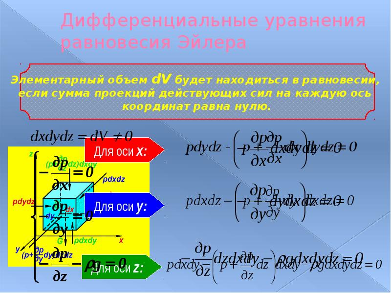 Фото дифференциальных уравнений