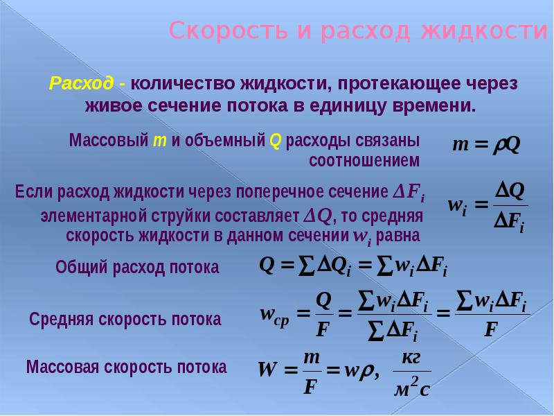 Предельная скорость