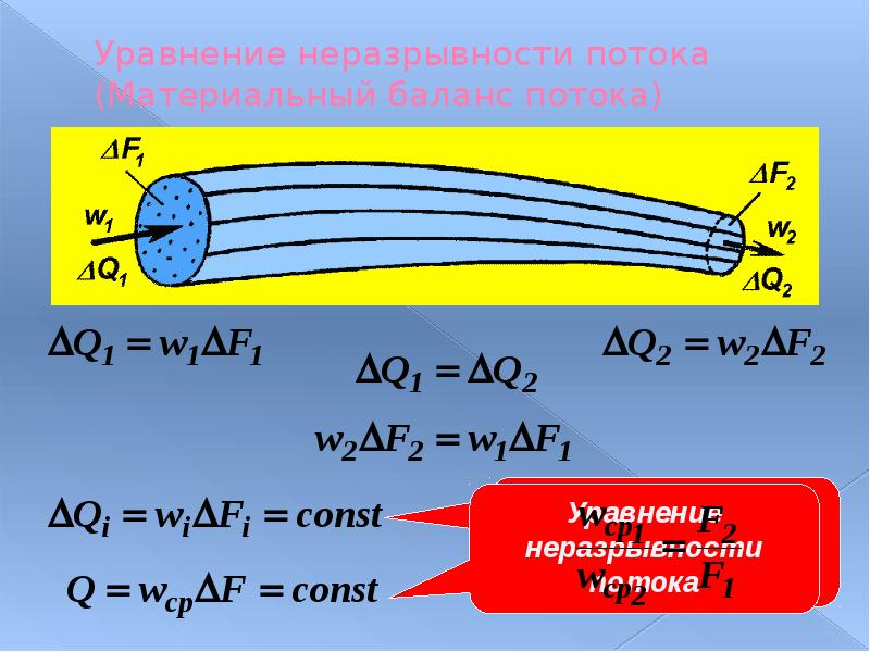 Уравнение неразрывности. Формула неразрывности потока жидкости. Уравнение неразрывности фильтрационного потока. Уравнение неразрывности материальный баланс потока. Гидравлическое уравнение неразрывности потока.