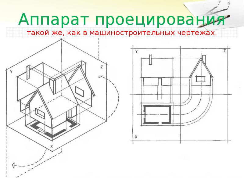 Презентация черчение строительные чертежи