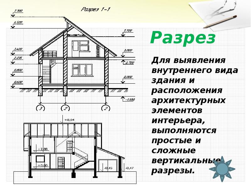 Основные особенности строительных чертежей 9 класс конспект