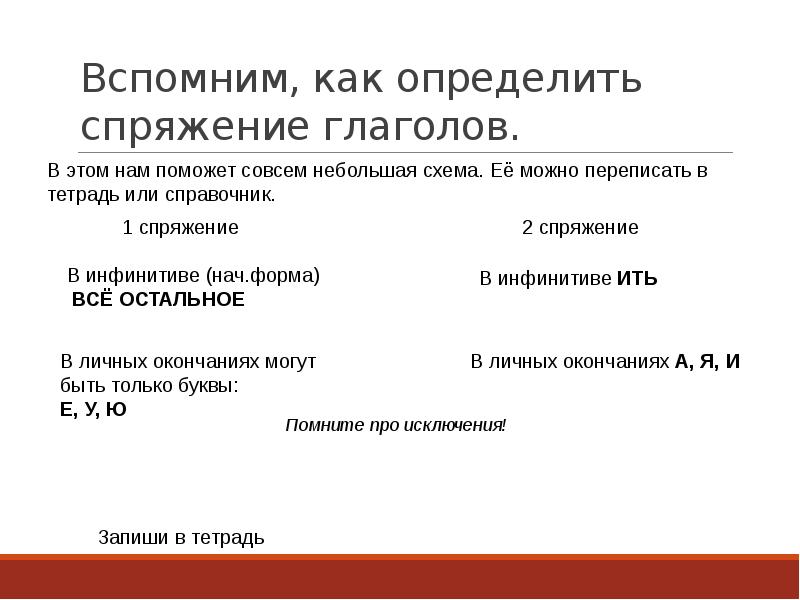 Выпишите глаголы определите спряжение тетрадь рисует