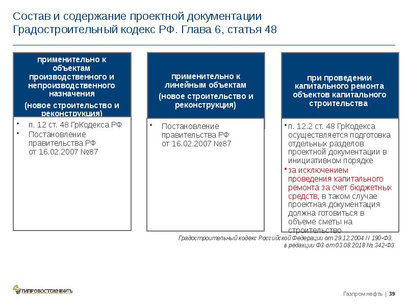 Градостроительный кодекс согласование проекта