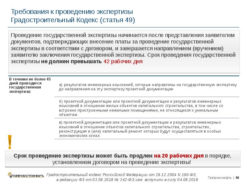 Положение о порядке проведения государственной экспертизы градостроительных проектов