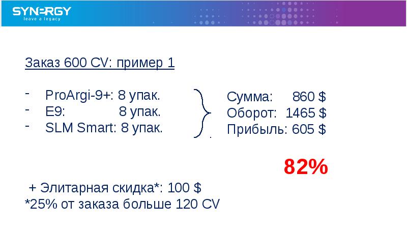 Комплектация авто по возрастанию. Скидка 1000 рублей сбермаркет. 1-market. 600 заказ. 600 заказ.