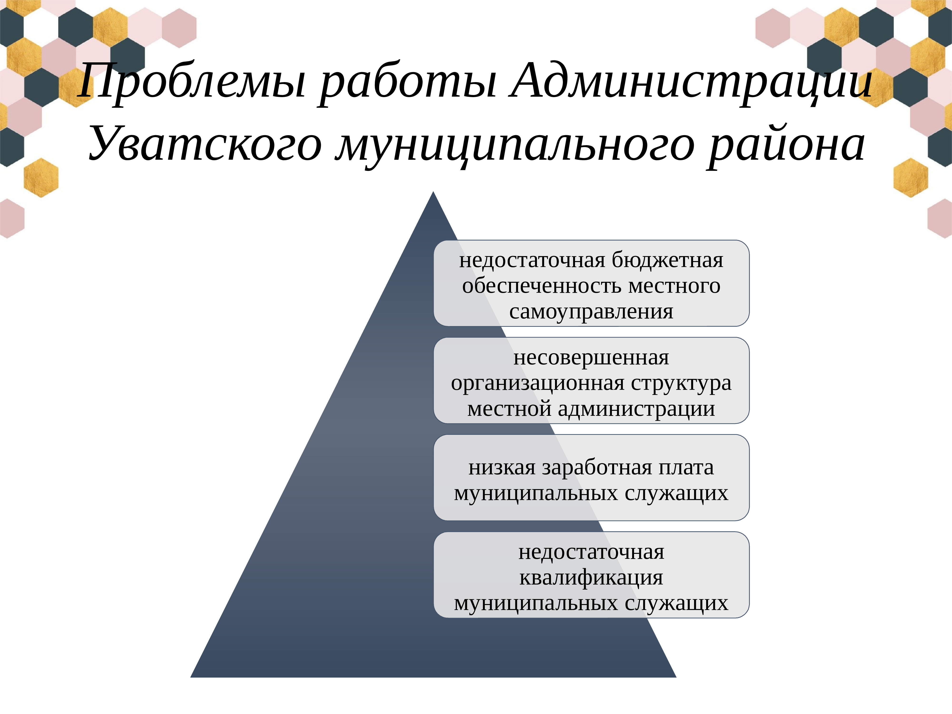 Проблемы муниципального. Проблемы работы администрации. Аналитический доклад. Презентации для муниципалов. Структура администрации Уватского района.