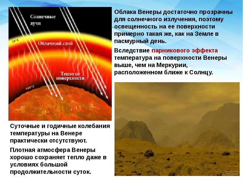 Солнечные лучи от Венеры. Высокая температура поверхности Венеры обусловлена. Солнечная радиация .облаков.земли. Фар Солнечная радиация.