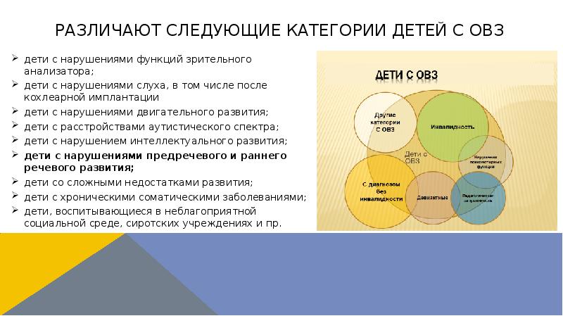 различают следующие категории детей с овз
дети с нарушениями функций зрительного различают следующие категории детей с овз
дети с нарушениями функций зрительного