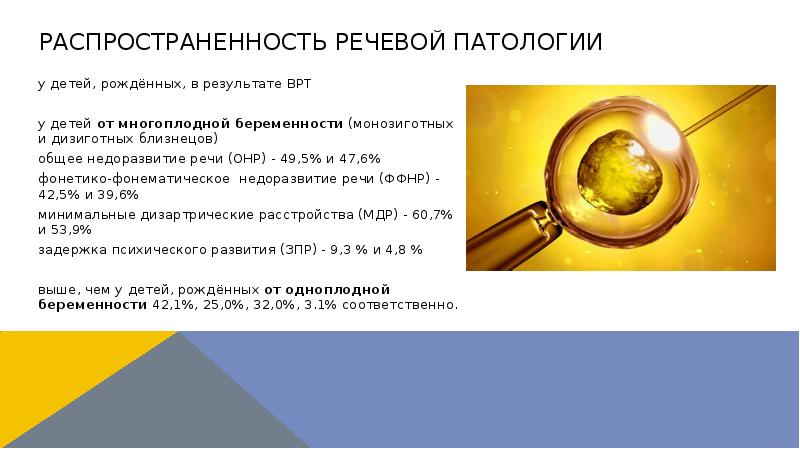 Распространенность речевой патологии
у детей, рождённых, в результате ВРТ
Распространенность речевой патологии
у детей, рождённых, в результате ВРТ