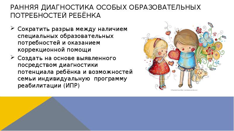 Ранняя диагностика особых образовательных потребностей ребёнка
Сократить разрыв между наличием специальных Ранняя диагностика особых образовательных потребностей ребёнка
Сократить разрыв между наличием специальных