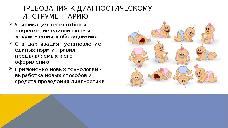 Требования к диагностическому инструментарию
Унификация через отбор и закрепление единой формы Требования к диагностическому инструментарию
Унификация через отбор и закрепление единой формы