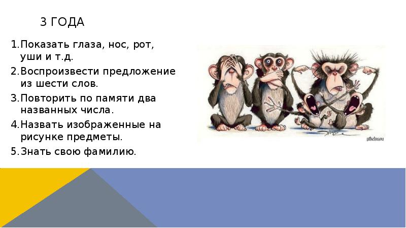 3 года
Показать глаза, нос, рот, уши и т.д.
Воспроизвести предложение 3 года
Показать глаза, нос, рот, уши и т.д.
Воспроизвести предложение