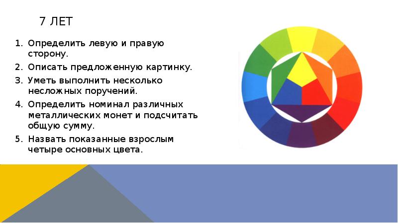 7 лет
Определить левую и правую сторону.
Описать предложенную картинку.
Уметь 7 лет
Определить левую и правую сторону.
Описать предложенную картинку.
Уметь