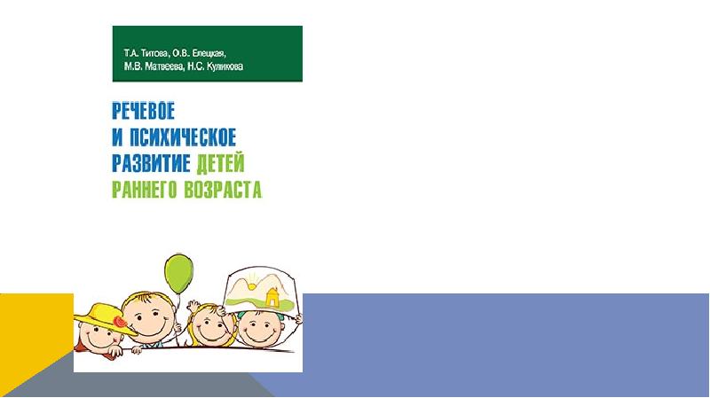 Т.А. Титова, Т.А. Титова, О.В. Елецкая, М.В. Матвеева, Н.С. Куликова 