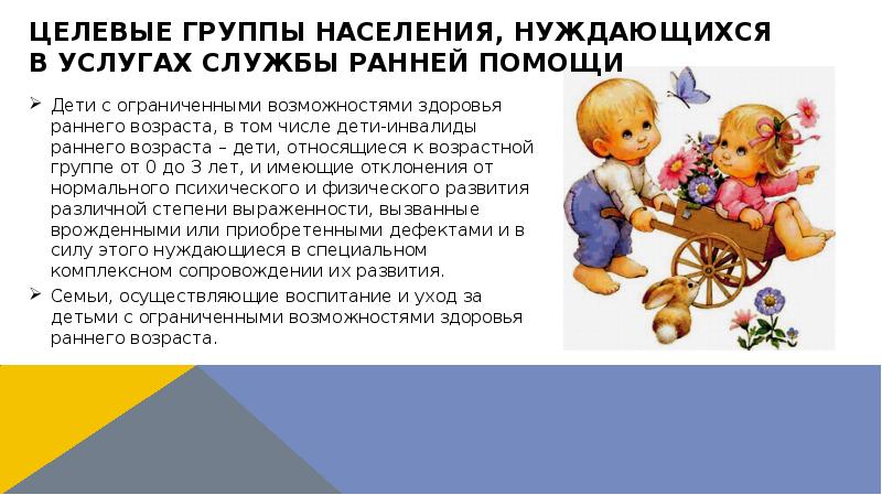 Целевые группы населения, нуждающихся в услугах Службы ранней помощи
Дети с Целевые группы населения, нуждающихся в услугах Службы ранней помощи
Дети с