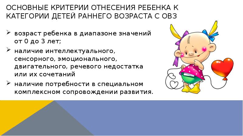 Основные критерии отнесения ребенка к категории детей раннего возраста с ОВЗ
Основные критерии отнесения ребенка к категории детей раннего возраста с ОВЗ