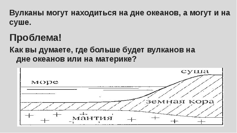 Рассмотрите рисунок 45 объясните какие явления иллюстрируют вторая и четвертая блок диаграммы