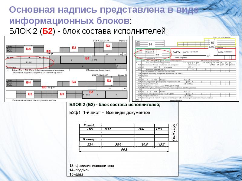 Технологическая документация презентация