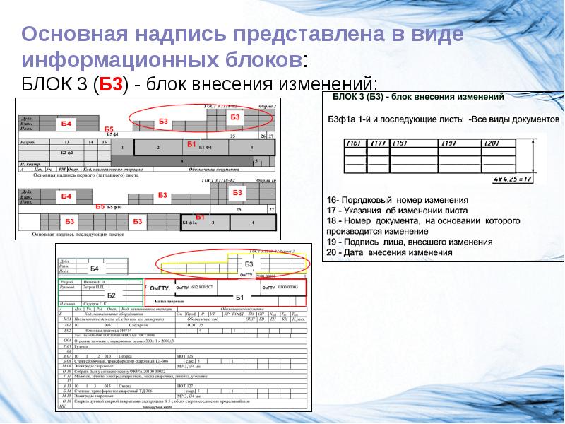 Технологическая документация презентация