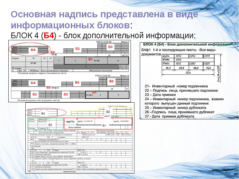 Технологическая документация презентация