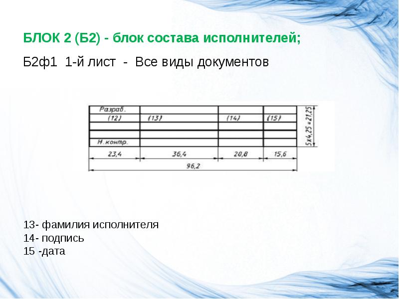 Технологическая документация презентация