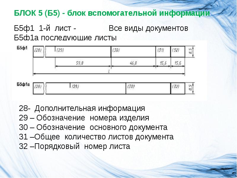 Технологическая документация презентация