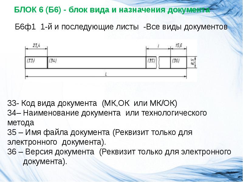 Технологическая документация презентация