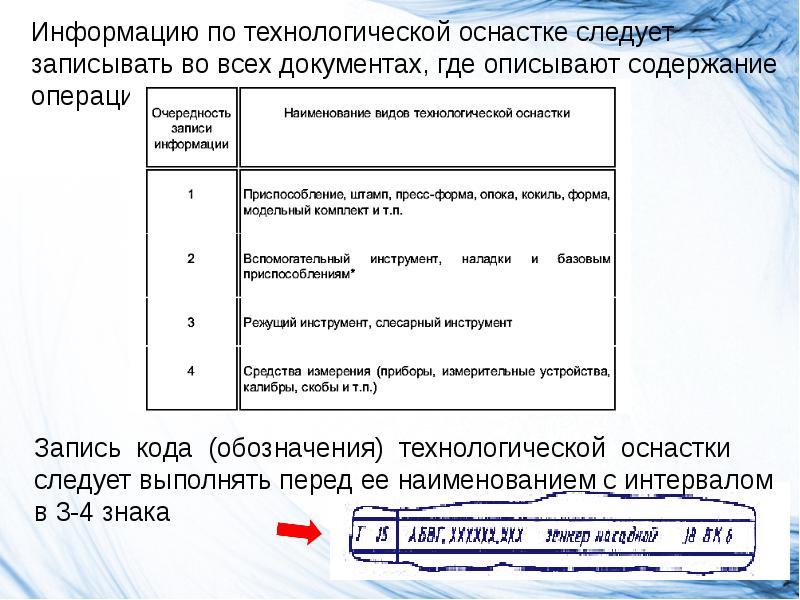 Технологическая документация презентация