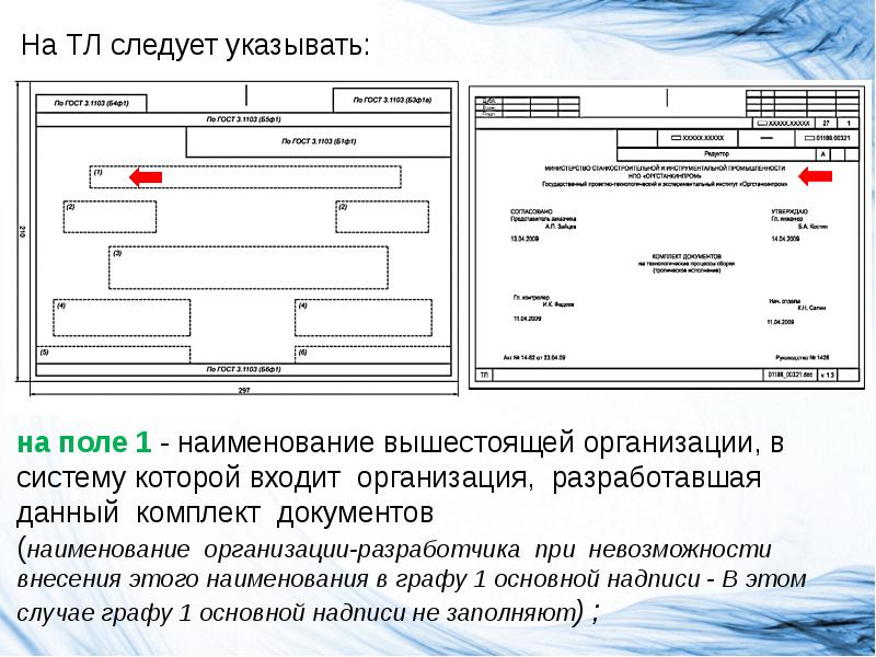 Технологическая документация проекта