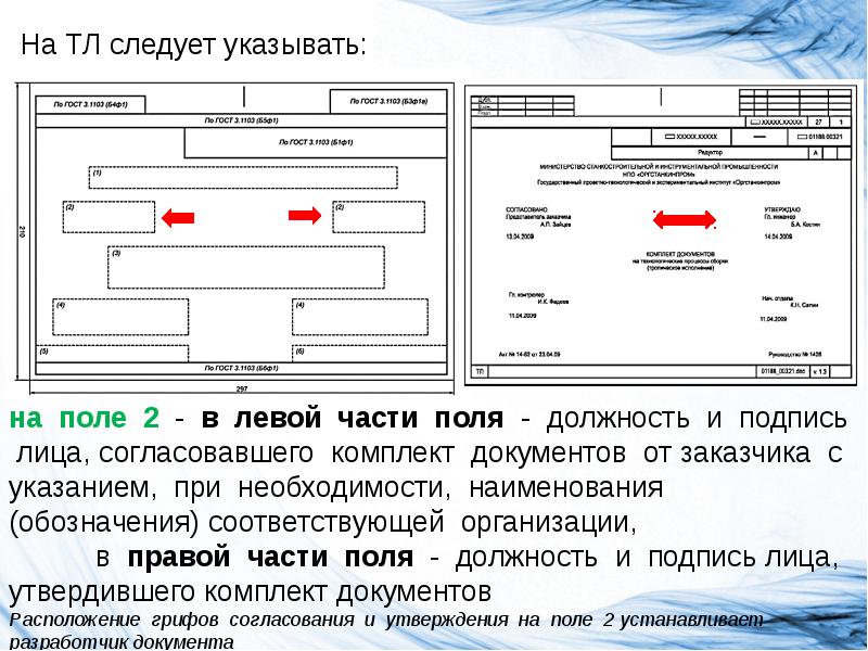 Технологическая документация в проекте