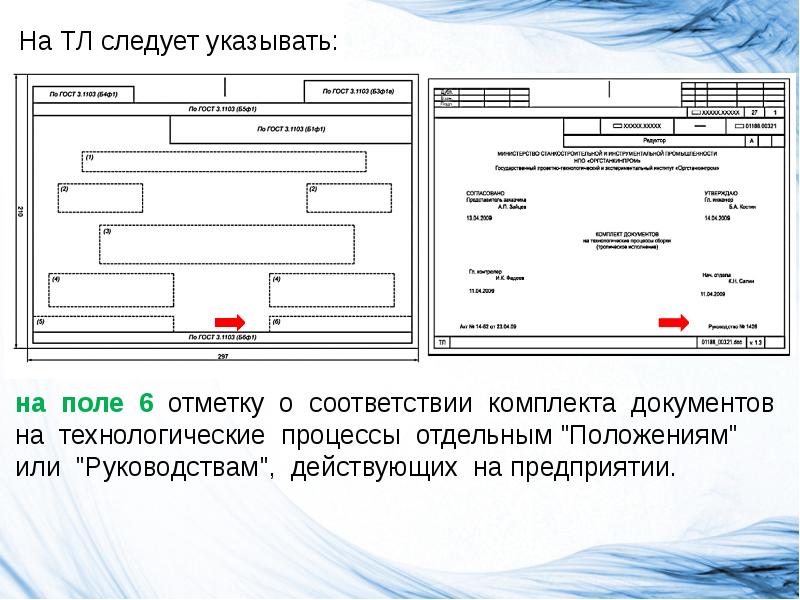 Технологическая документация проекта