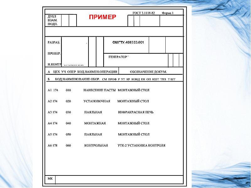 Технологическая документация презентация