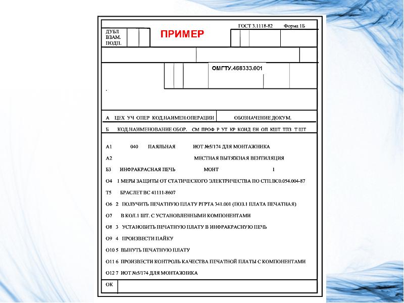 Технологическая документация презентация