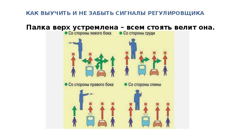 Как запомнить жесты регулировщика в стихах картинки