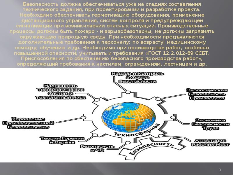 Тех процесс должен обеспечивать. Картинки безопасность оборудования должна обеспечиваться. Процесс руководства и управления работами проекта должен обеспечить:. При организации должна обеспечиваться.