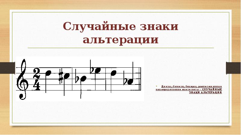 Случайные знаки альтерации
Диезы, бемоли, бекары, расположенные непосредственно около ноты – Случайные знаки альтерации
Диезы, бемоли, бекары, расположенные непосредственно около ноты –