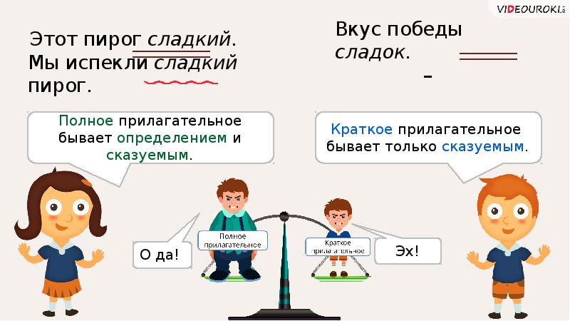 Презентация повторение по теме имя прилагательное. Прилагательное тепло.