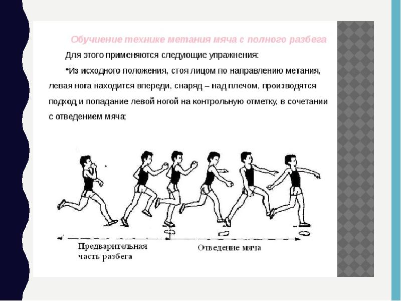 Мяча на дальность. Метание малого мяча с разбега техника выполнения. Фазы метания с разбега на дальность. Метание малого мяча на дальность с разбега. Техника выполнения броска малого мяча с разбега.