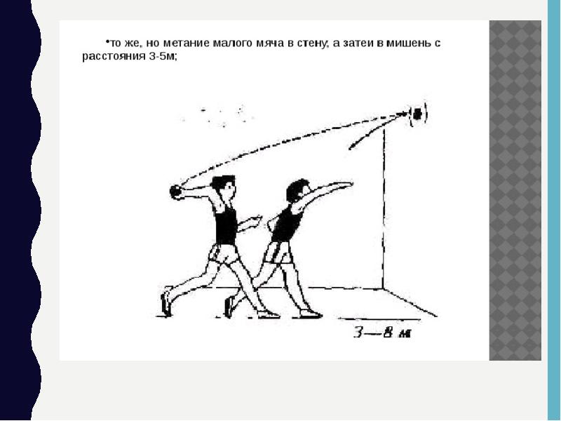 Вертикальная цель. Метание теннисного мяча в цель дистанция 6 м. Упражнения для метания мяча. Метание малого мяча в стену. Броски мяча в мишень.