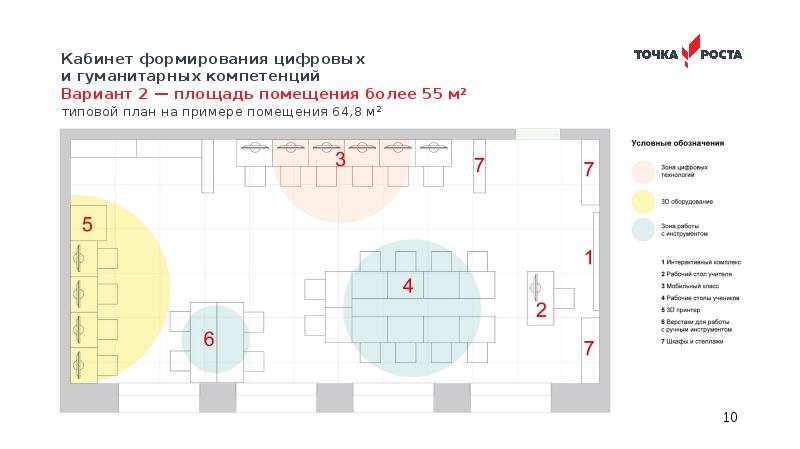 Договор на разработку дизайн проекта помещения