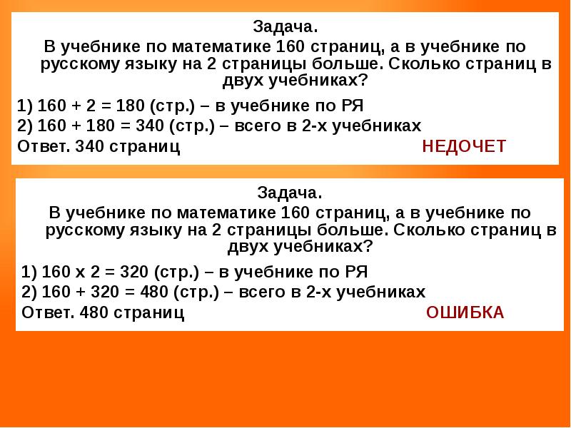 Решающий задачу ученик решавший задачу ученик. Как научиться решать задачи на покупки 5 класс.