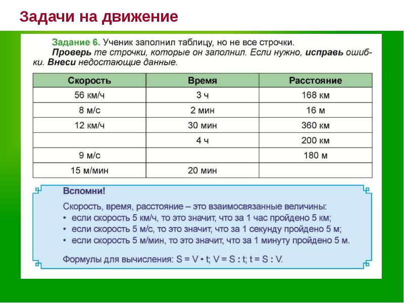 Решение задачи школьники