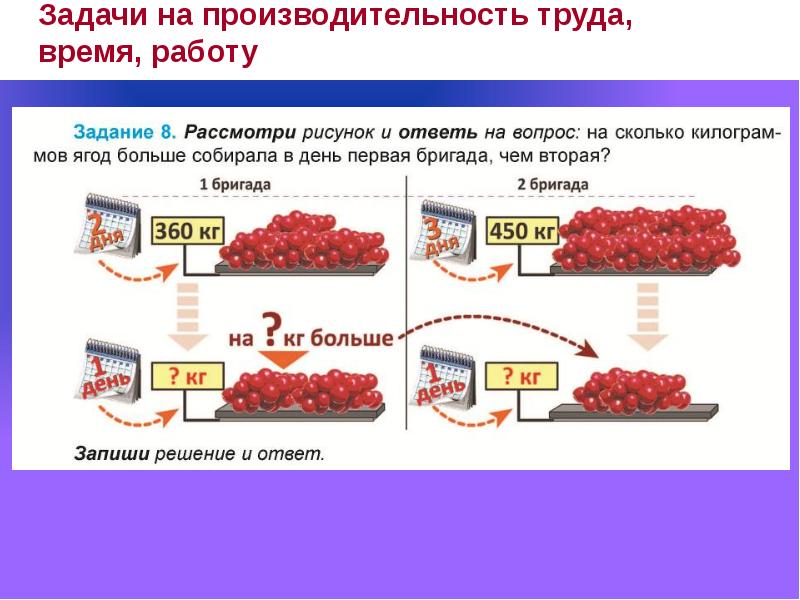 Решение задачи школьники