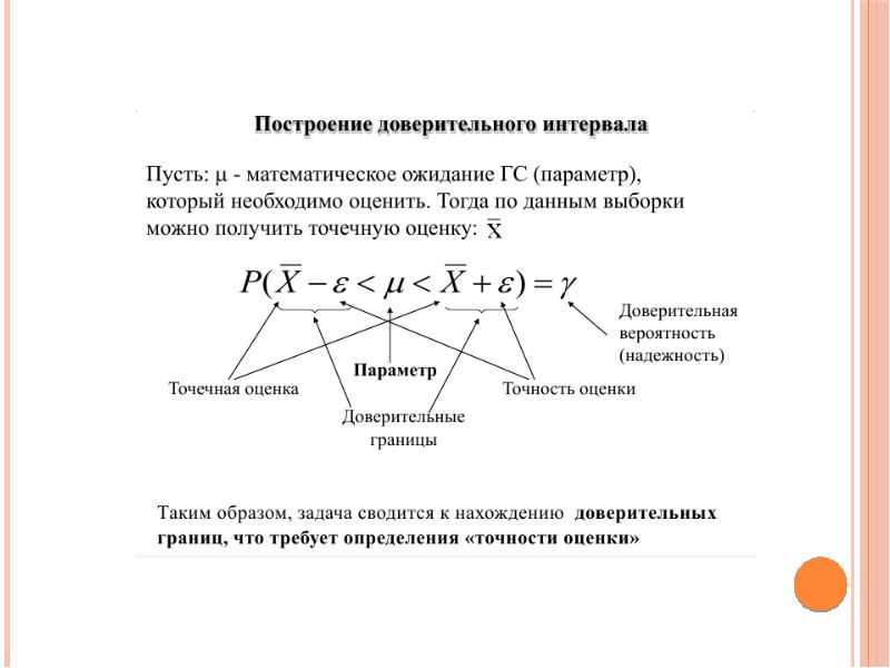 Элементы математической статистики презентация