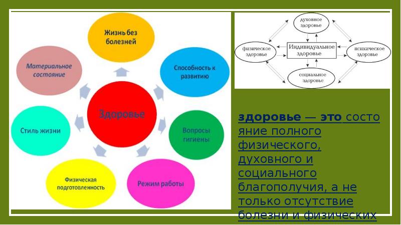 Движение и здоровье презентация