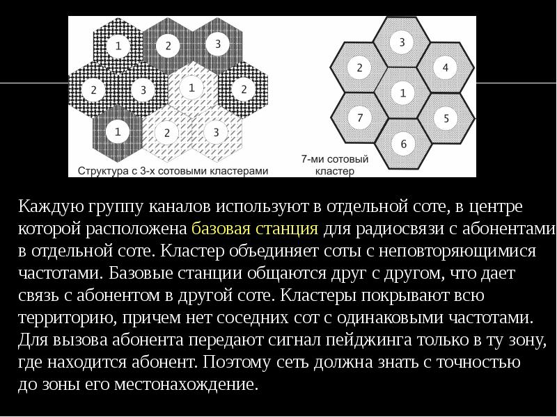 Проект сот это