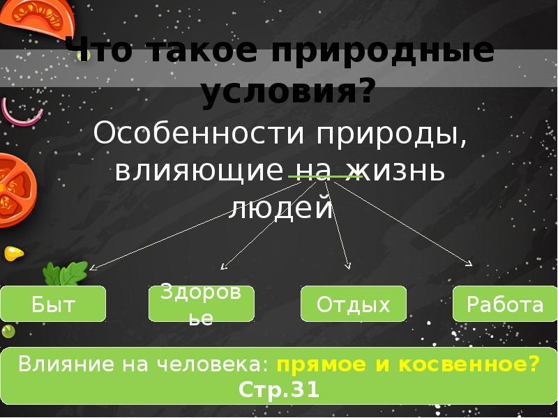 Природные условия размещения. Природные условия прямое и косвенное влияние. Косвенное влияние природных условий на человека. Природные особенности. Природные условия это особенности природы.